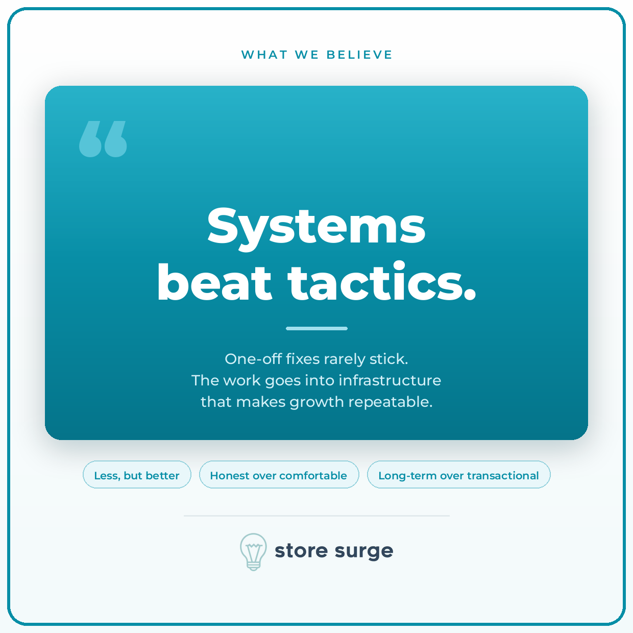 Store Surge principle: systems beat tactics. One-off fixes rarely stick, so the work goes into infrastructure that makes growth repeatable.
