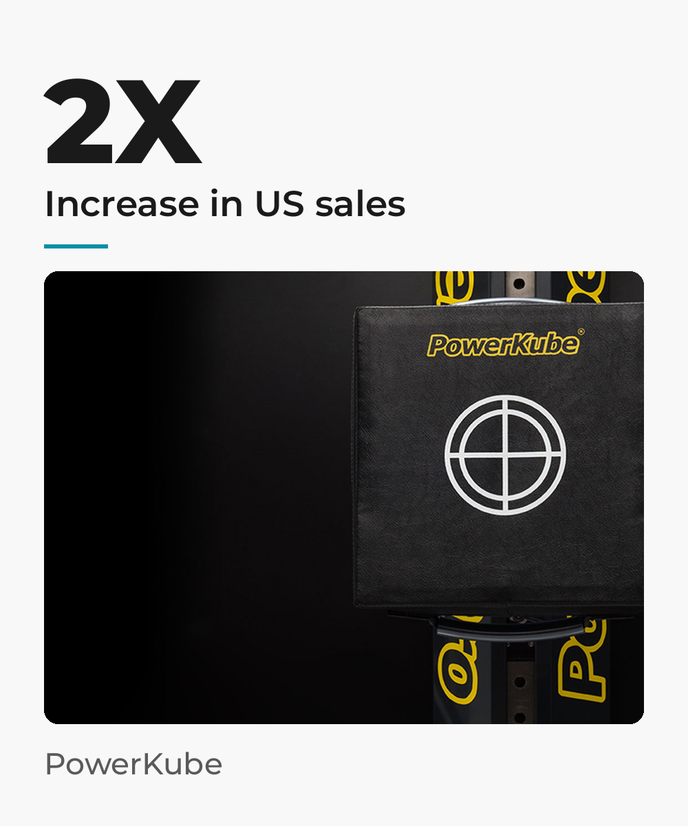 PowerKube case study: 2X increase in US sales from Meta advertising