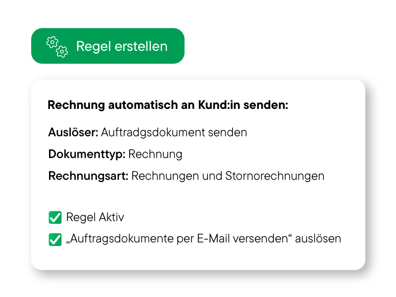 Benutzeroberfläche mit einem grünen Knopf 'Regel erstellen' und einem weißen Kasten mit Text zur automatischen Rechnungssendung an Kunden, der Auslöser, Dokumenttyp und Rechnungsart beschreibt sowie zwei aktivierte Kontrollkästchen.