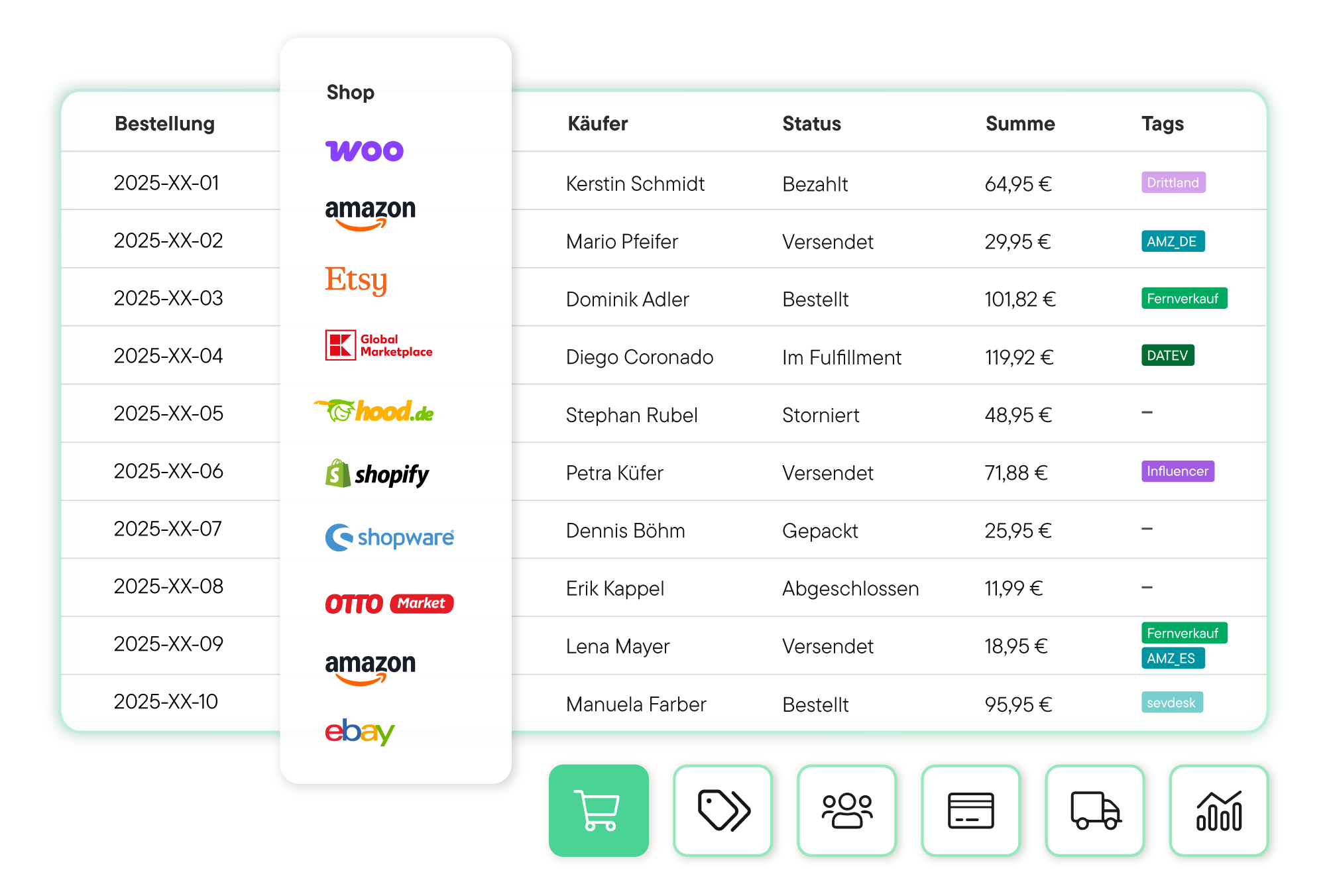 Tabelle mit Bestellungen, Käufern, Status, Summen und Tags, daneben eine Liste von Shop-Logos und darunter sechs grüne und weiße Icons für Funktionalitäten.