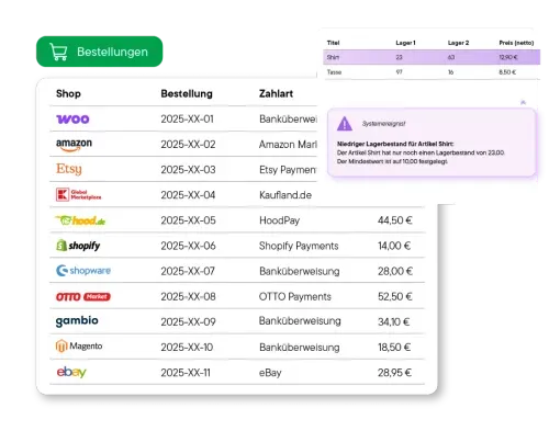 Bestellübersicht aus verschiedenen Shops mit Zahlarten, Preisen und Warnung zu niedrigem Lagerbestand für Shirt.