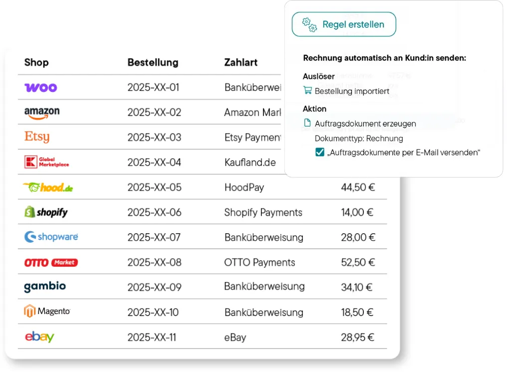 Regel für den automatischen Versand von Rechnungen für verschiedene Shopsysteme und Markplätze