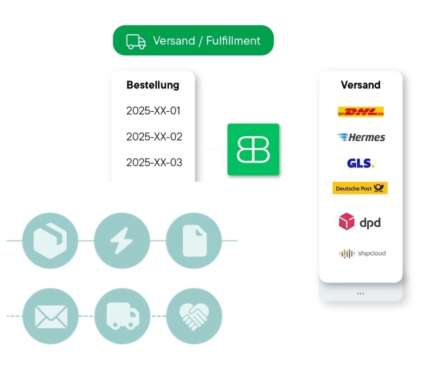 Oberfläche einfaches Warenmanagement für Multichannel