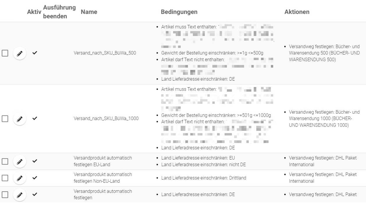 Tabelle mit Versandbedingungen und Aktionen, zeigt Artikeltextanforderungen, Gewichtsgrenzen, Lieferländer und Versandarten für verschiedene Versandoptionen.