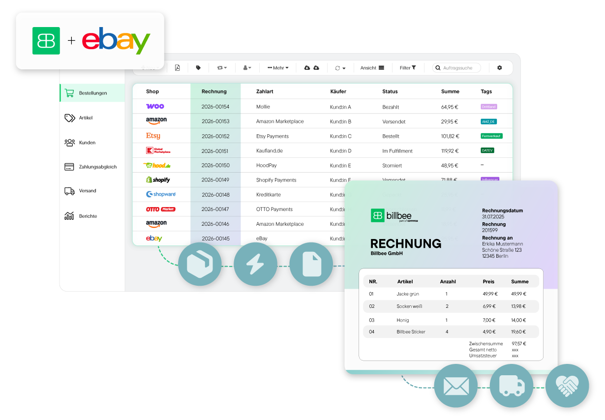Benutzeroberfläche von Billbee mit einer Tabelle der Bestellungen aus verschiedenen Shops, inklusive Rechnungsnummer, Zahlart, Käufer, Status, Summe und Tags; daneben ein Balkendiagramm mit Berichten für Do und Fr.