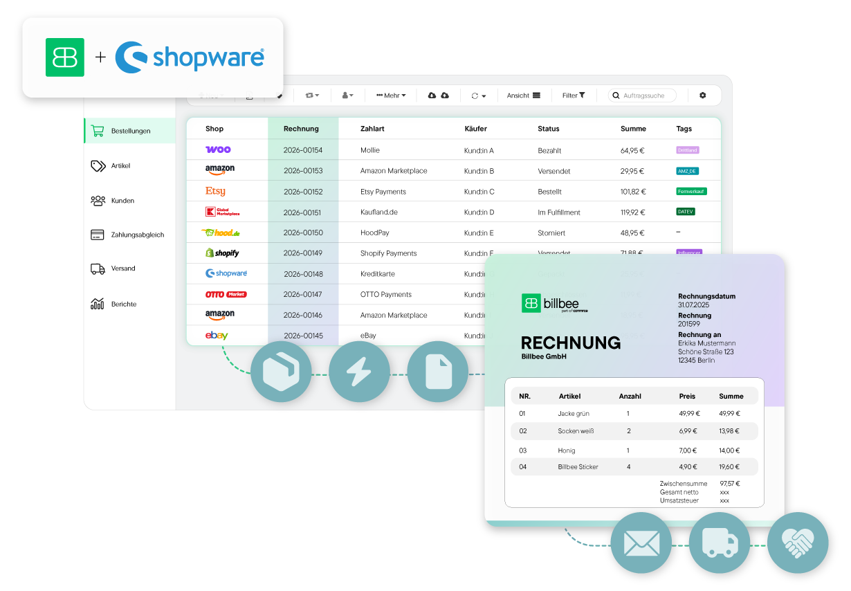 Benutzeroberfläche von Billbee mit einer Tabelle der Bestellungen aus verschiedenen Shops, inklusive Rechnungsnummer, Zahlart, Käufer, Status, Summe und Tags; daneben ein Balkendiagramm mit Berichten für Do und Fr.
