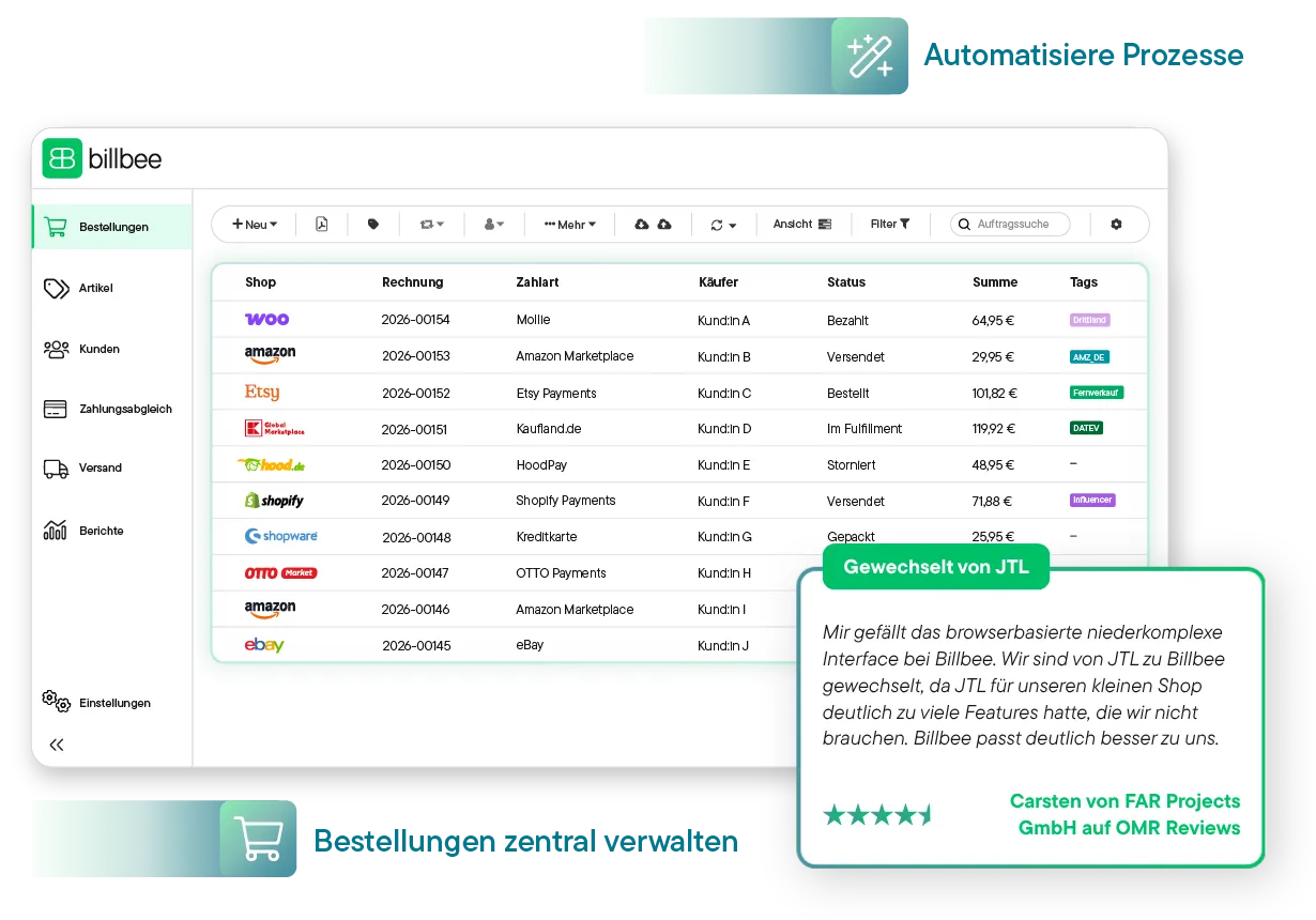 Benutzeroberfläche von Billbee mit einer Tabelle der Bestellungen aus verschiedenen Shops, inklusive Rechnungsnummer, Zahlart, Käufer, Status, Summe und Tags; daneben ein Balkendiagramm mit Berichten für Do und Fr.