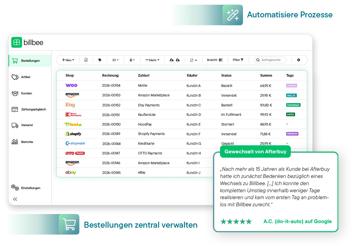 Benutzeroberfläche von Billbee mit einer Tabelle der Bestellungen aus verschiedenen Shops, inklusive Rechnungsnummer, Zahlart, Käufer, Status, Summe und Tags; daneben ein Balkendiagramm mit Berichten für Do und Fr.