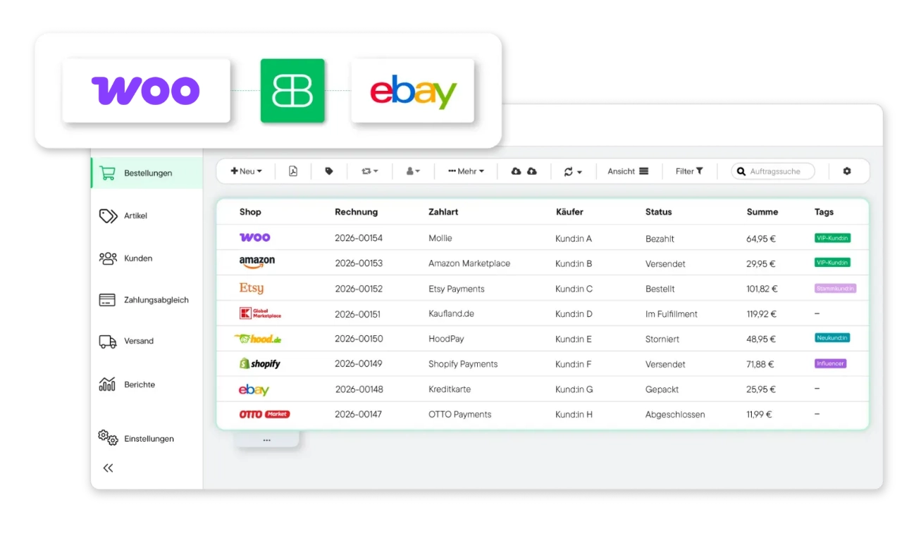 Benutzeroberfläche von Billbee mit einer Tabelle der Bestellungen aus verschiedenen Shops, inklusive Rechnungsnummer, Zahlart, Käufer, Status, Summe und Tags; daneben ein Balkendiagramm mit Berichten für Do und Fr.