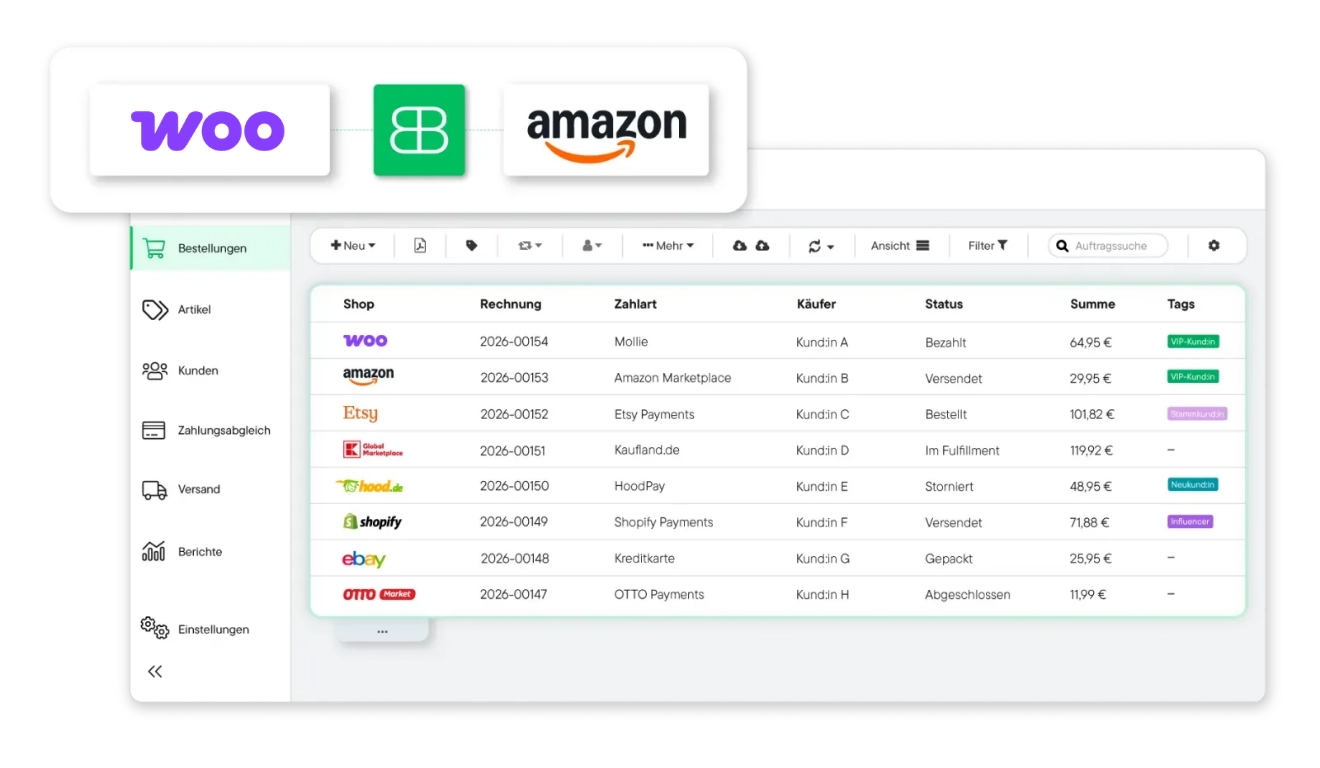 Benutzeroberfläche von Billbee mit einer Tabelle der Bestellungen aus verschiedenen Shops, inklusive Rechnungsnummer, Zahlart, Käufer, Status, Summe und Tags; daneben ein Balkendiagramm mit Berichten für Do und Fr.