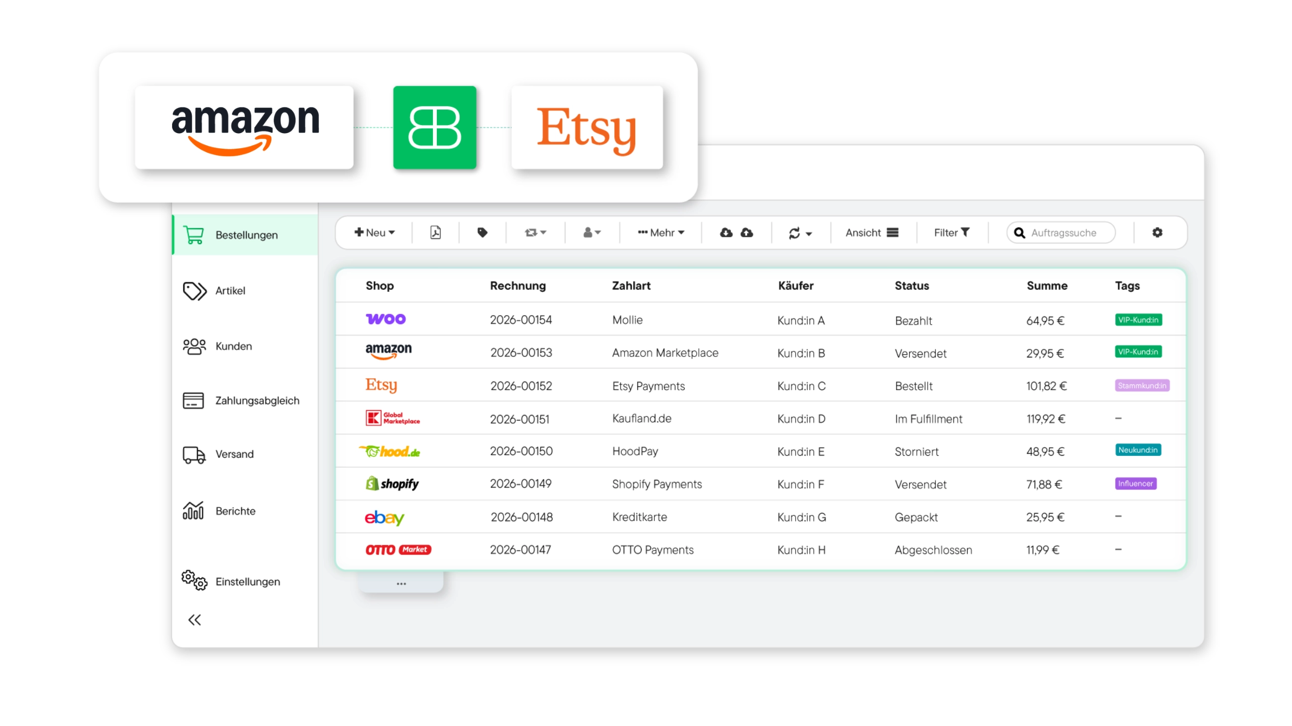 Billbee user interface showing a table of orders from various shops, including invoice number, payment method, buyer, status, total, and tags; next to it, a bar chart with reports for Thu and Fri.