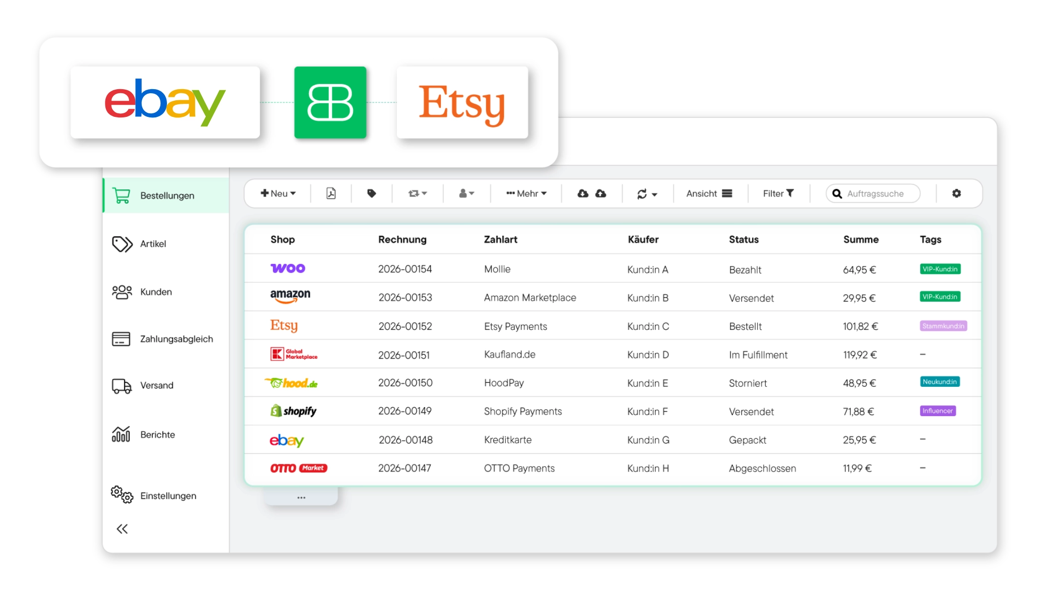 Billbee user interface showing a table of orders from various shops, including invoice number, payment method, buyer, status, total, and tags; next to it, a bar chart with reports for Thu and Fri.