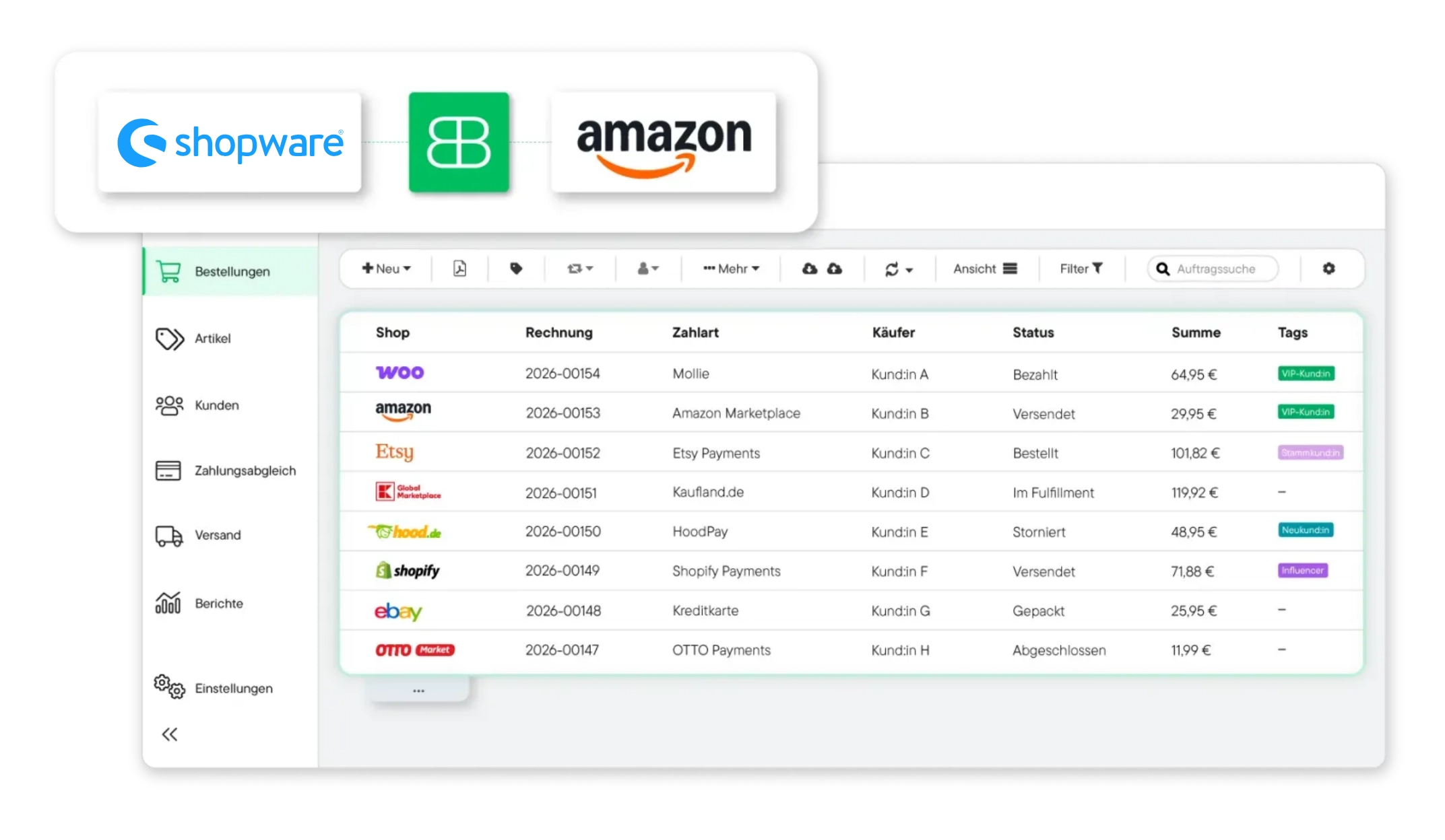 Billbee user interface showing a table of orders from various shops, including invoice number, payment method, buyer, status, total, and tags; next to it, a bar chart with reports for Thu and Fri.