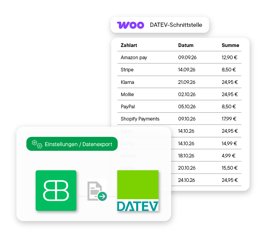 Zahlungsinformationen mit Billbee von WooCommerce an DATEV übermitteln