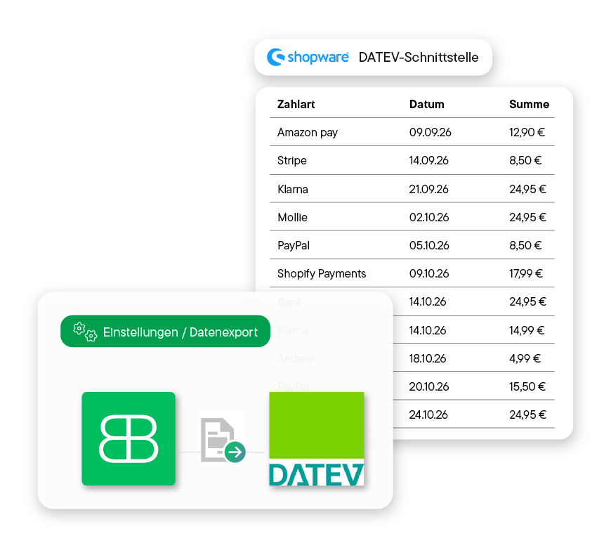 Shopware Zahlungsinformationen über Billbee an DATEV übertragen