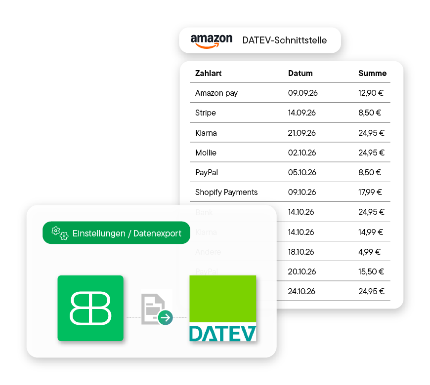 Zahlungsinformationen von Amazon an DATEV übermitteln mit Billbee als Schnittstelle