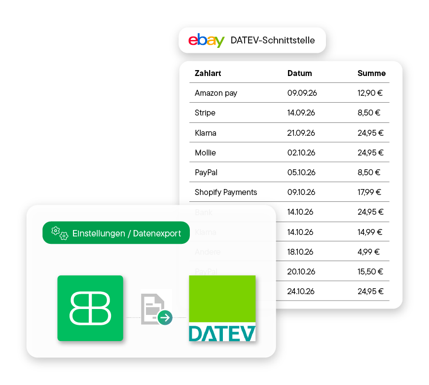 Zahlungsinformationen von eBay über Billbee an DATEV übermitteln