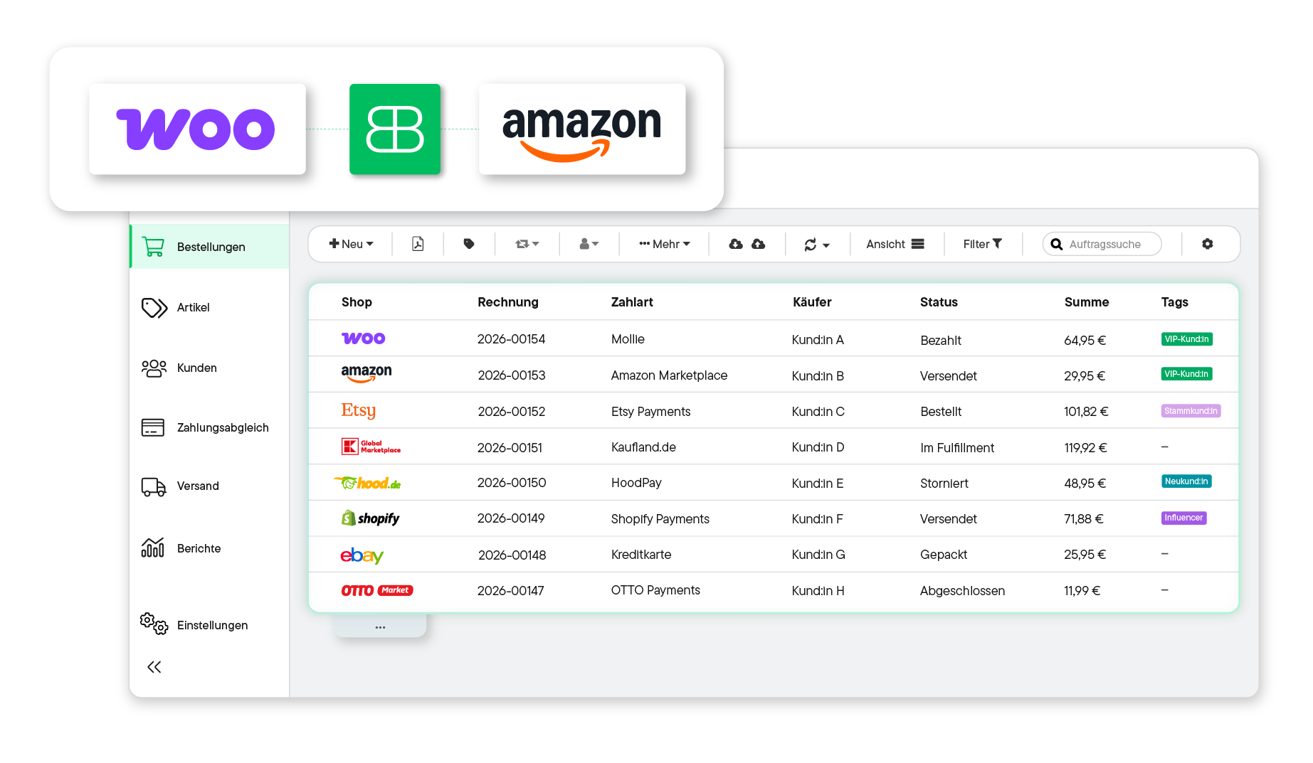 Benutzeroberfläche von Billbee mit einer Tabelle der Bestellungen aus verschiedenen Shops, inklusive Rechnungsnummer, Zahlart, Käufer, Status, Summe und Tags; daneben ein Balkendiagramm mit Berichten für Do und Fr.