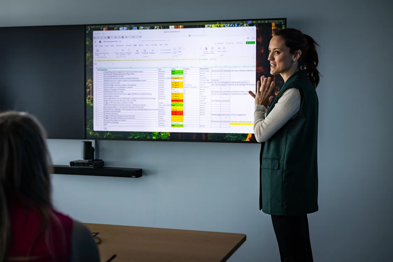 Presentation of a KPI dashboard on a large screen in the Wayra office