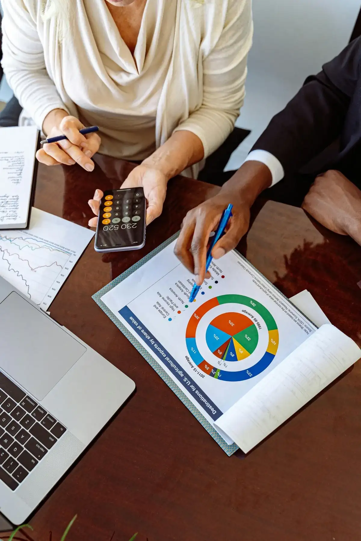 Person with calculator reviewing colourful market share charts on a tablet to compare red and blue ocean strategies