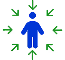 Blue human figure surrounded by green arrows pointing inward from all directions.