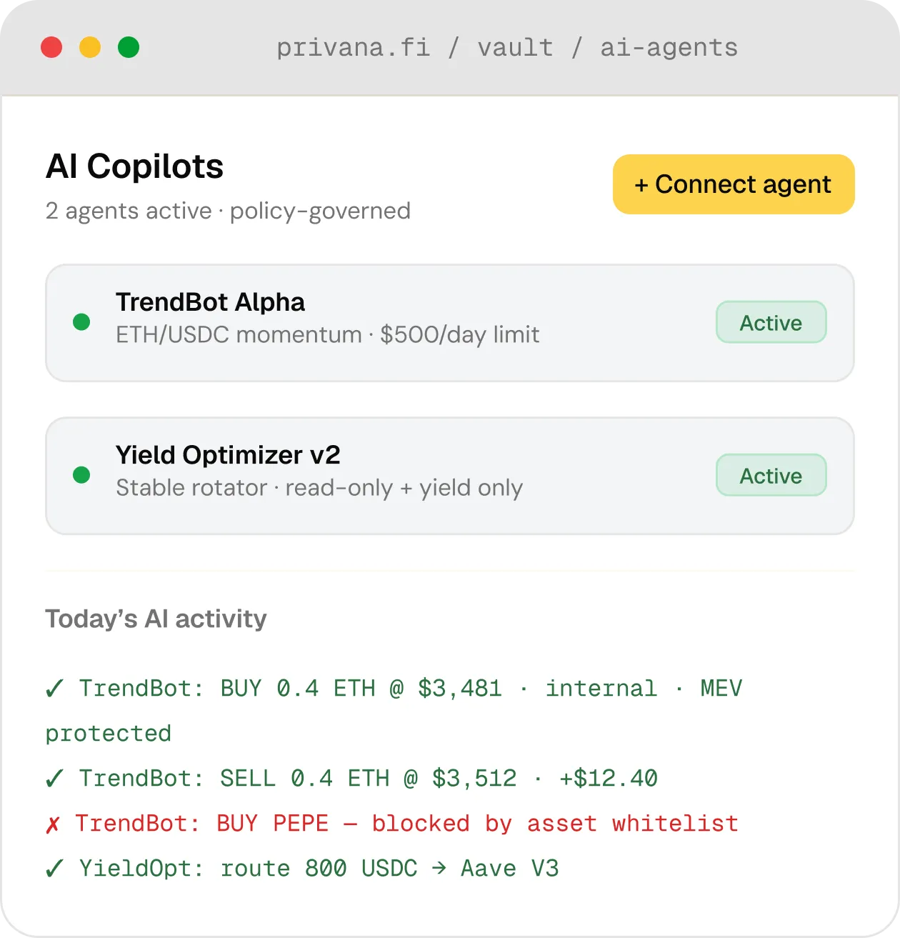 AI Trading Signals
