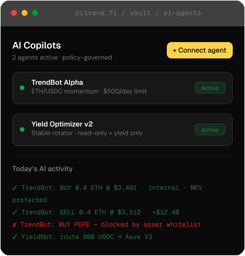 AI Trading Signals