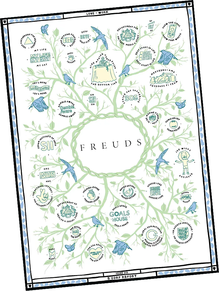 Illustration of a green tree with multiple branches featuring logos and names of various organizations and initiatives, blue birds and butterflies around, and the word FREUDS in the center.