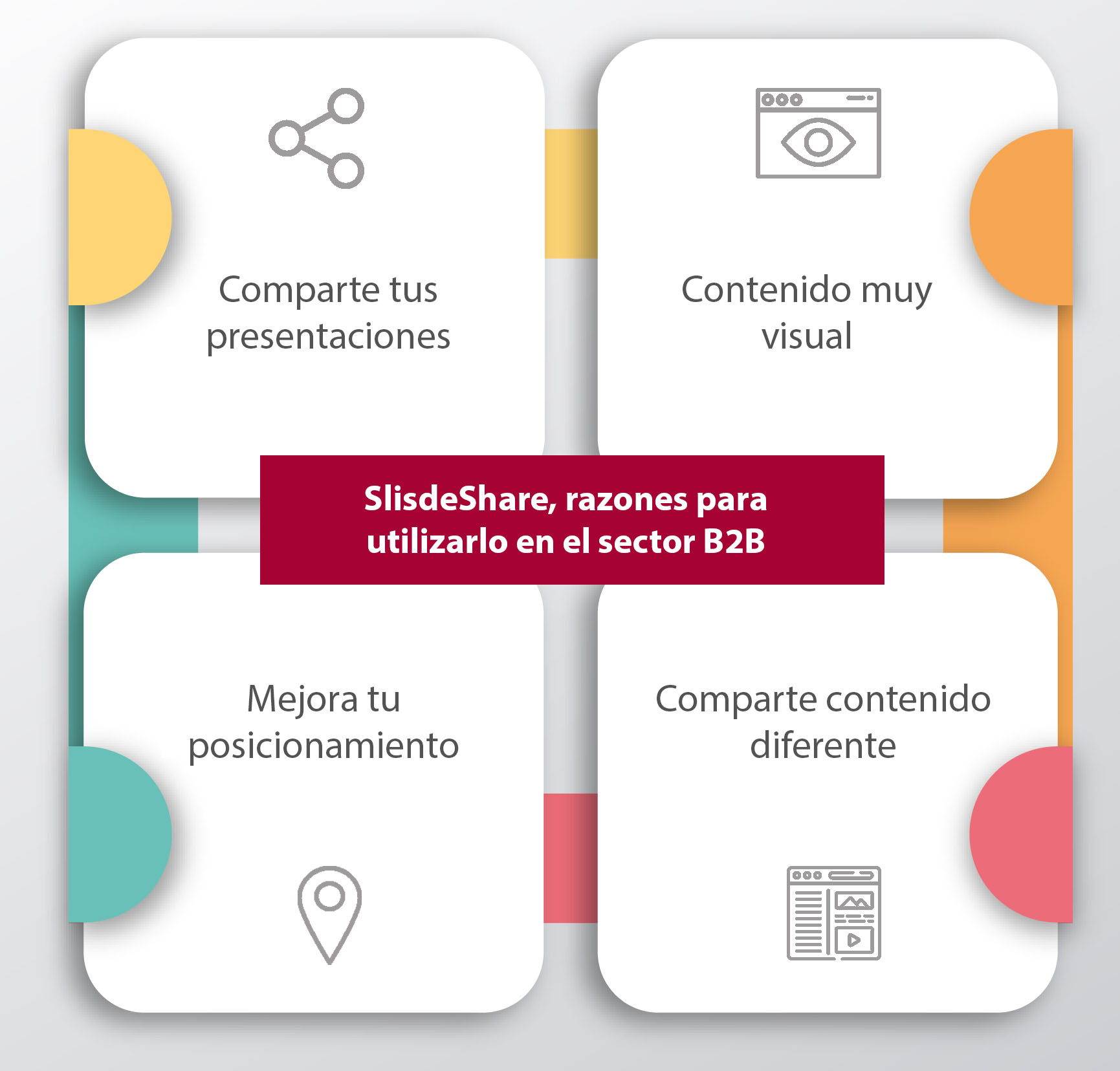 Infografia sobre SlideShare-1