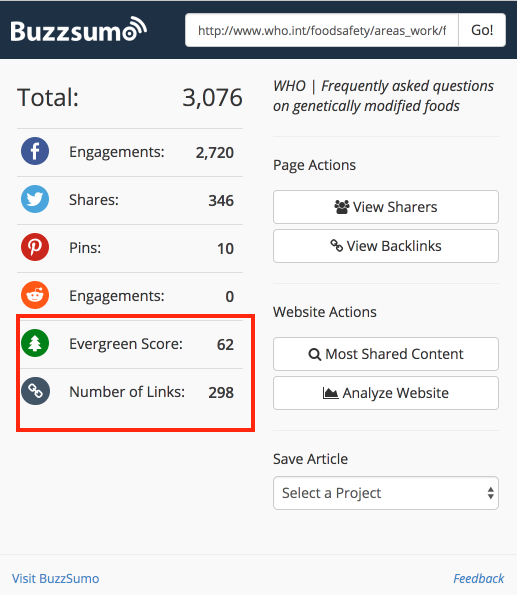Evergreen Score by Buzzsumo is impoirtant for Content Recycling