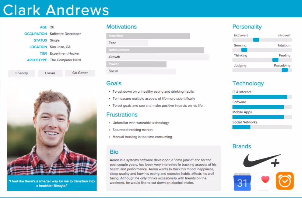Create a Marketing Persona and keep them in mind