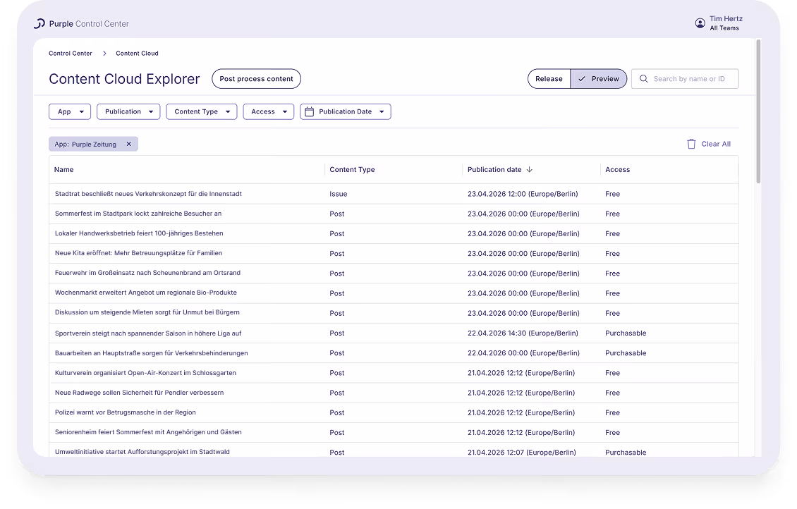 Content Cloud Explorer zeigt Artikelübersicht mit Titel, Inhaltstyp, Veröffentlichungsdatum und Zugriffsstatus.
