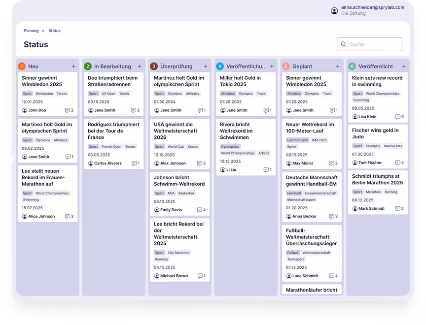 Kanban-Board mit Sportnachrichten in sieben Spalten von Neu bis Veröffentlicht in deutscher Sprache.