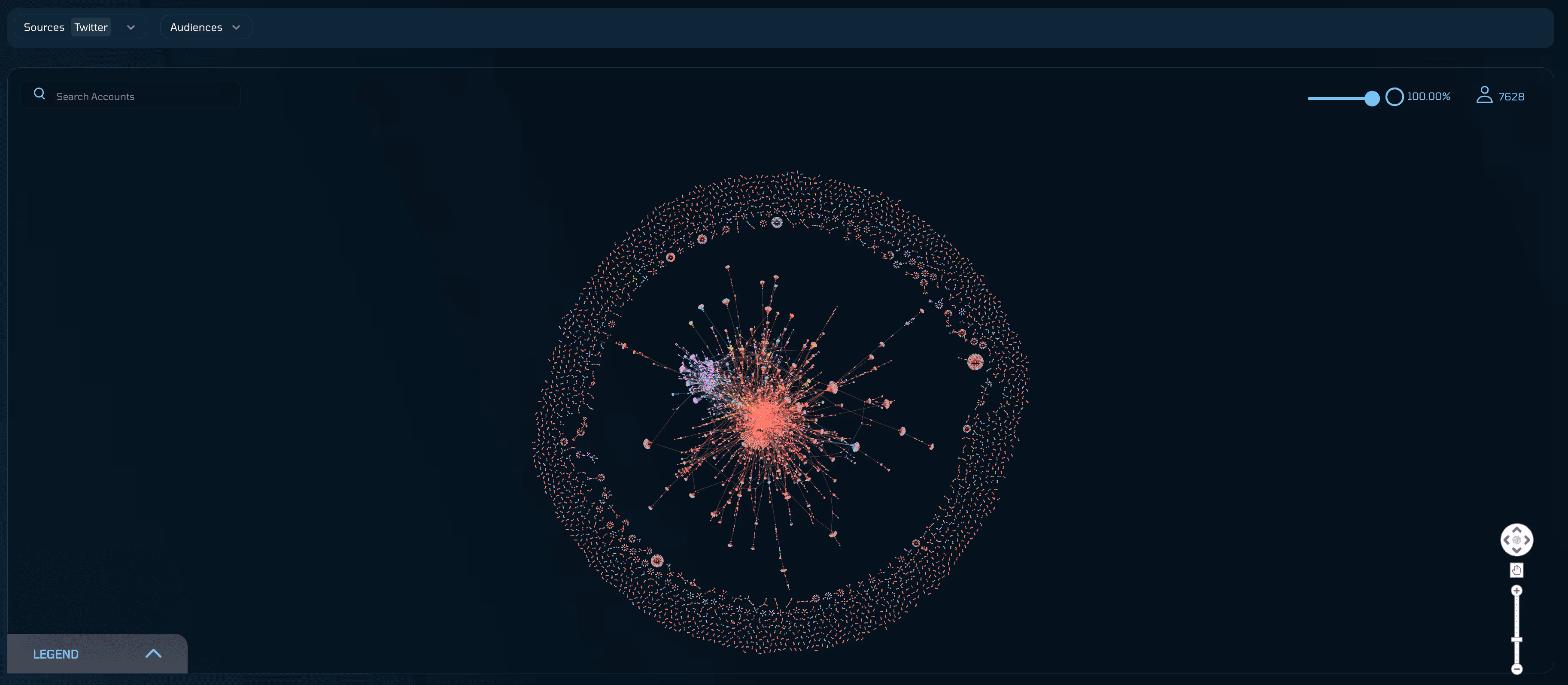 insights - network map