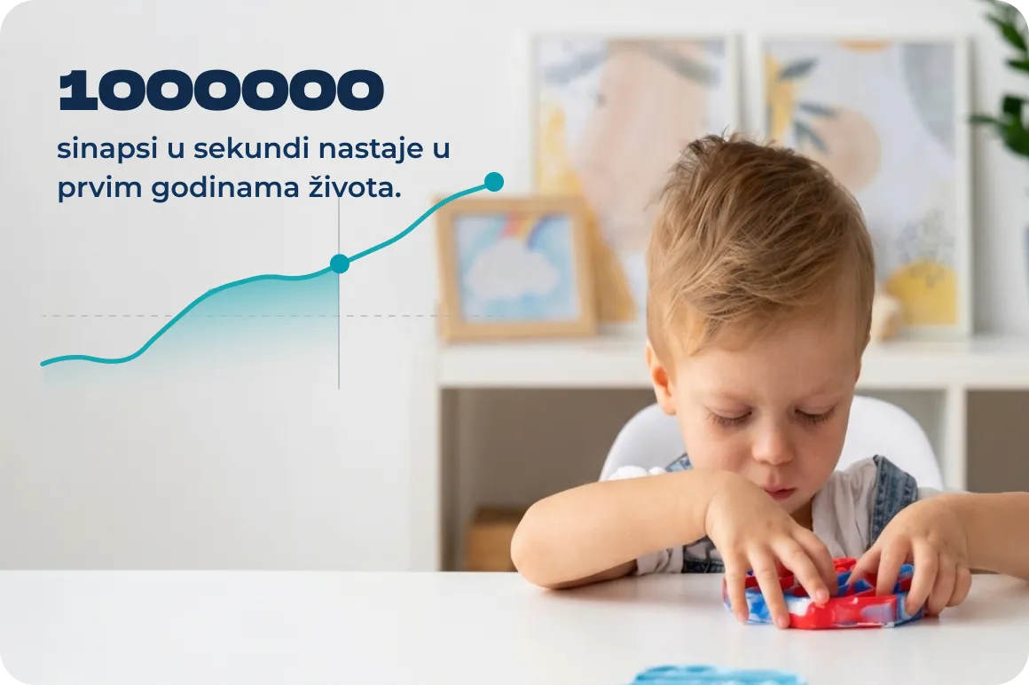 Dečak  za stolom sklapa elemente a u pozadini je statistika napretka kroz defektološki rad