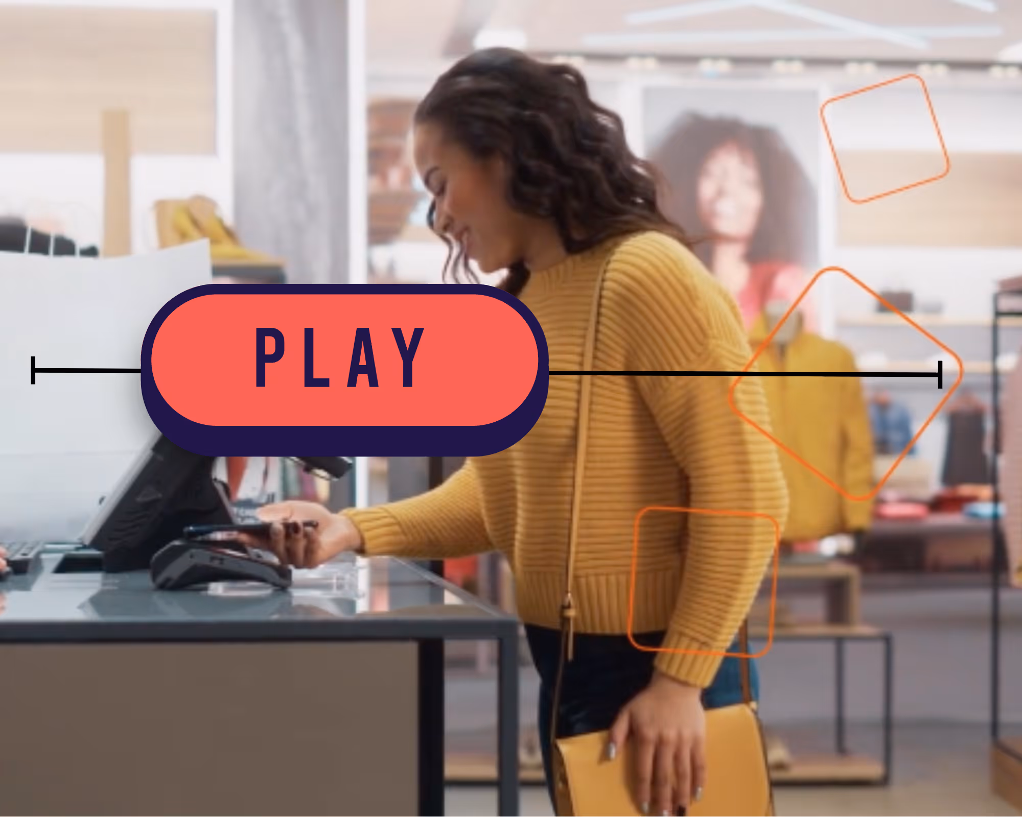 Importance of Videos in Marketing for B2C in Retail Sector