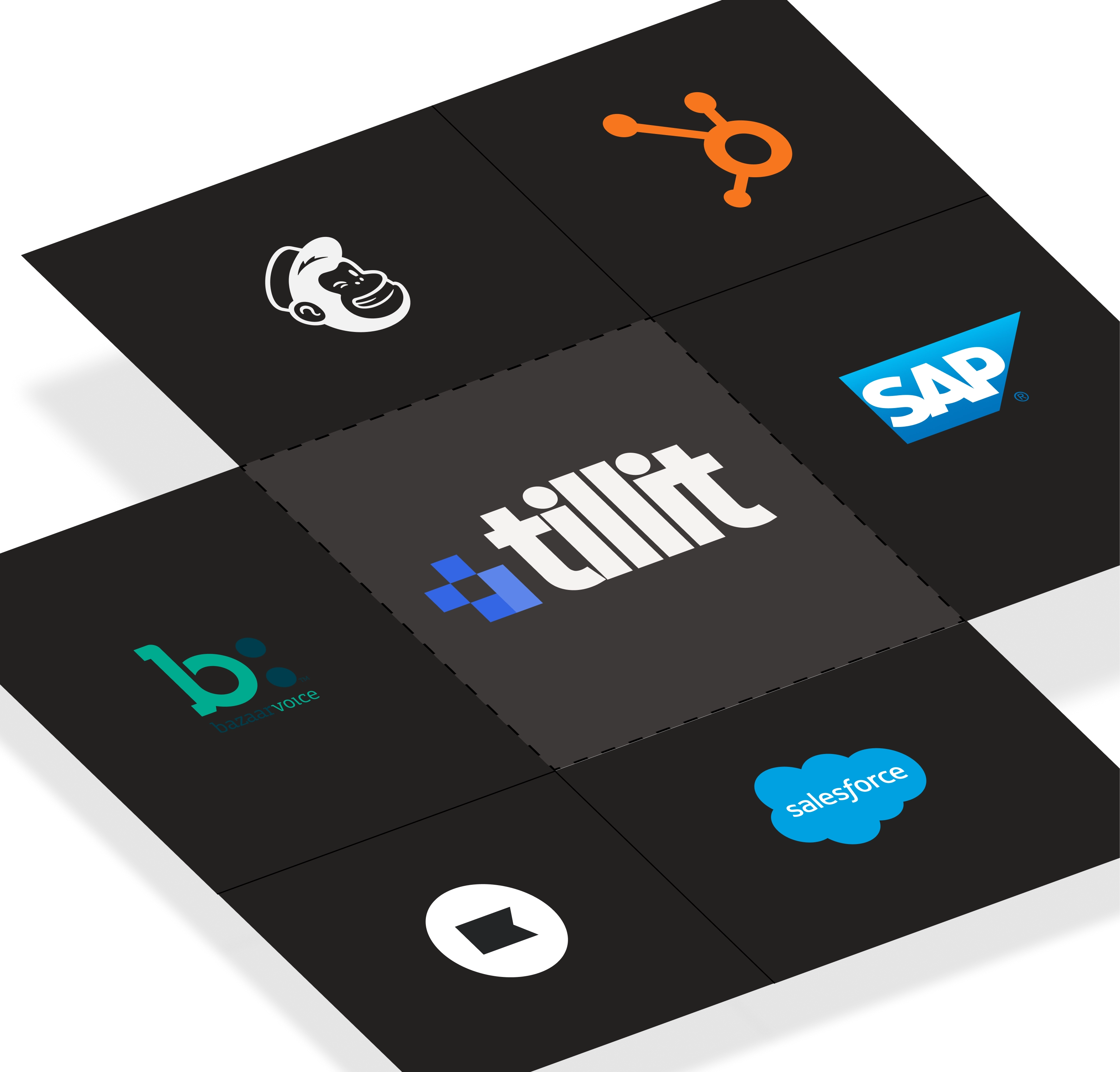 An isometric dark-themed grid showing the Tillit logo at the centre tile, surrounded by six integration partner logos: HubSpot, Mailchimp, SAP, Salesforce, Bazaarvoice, and Typeform — illustrating Tillit's ability to connect post-purchase data with the tools brands already use.