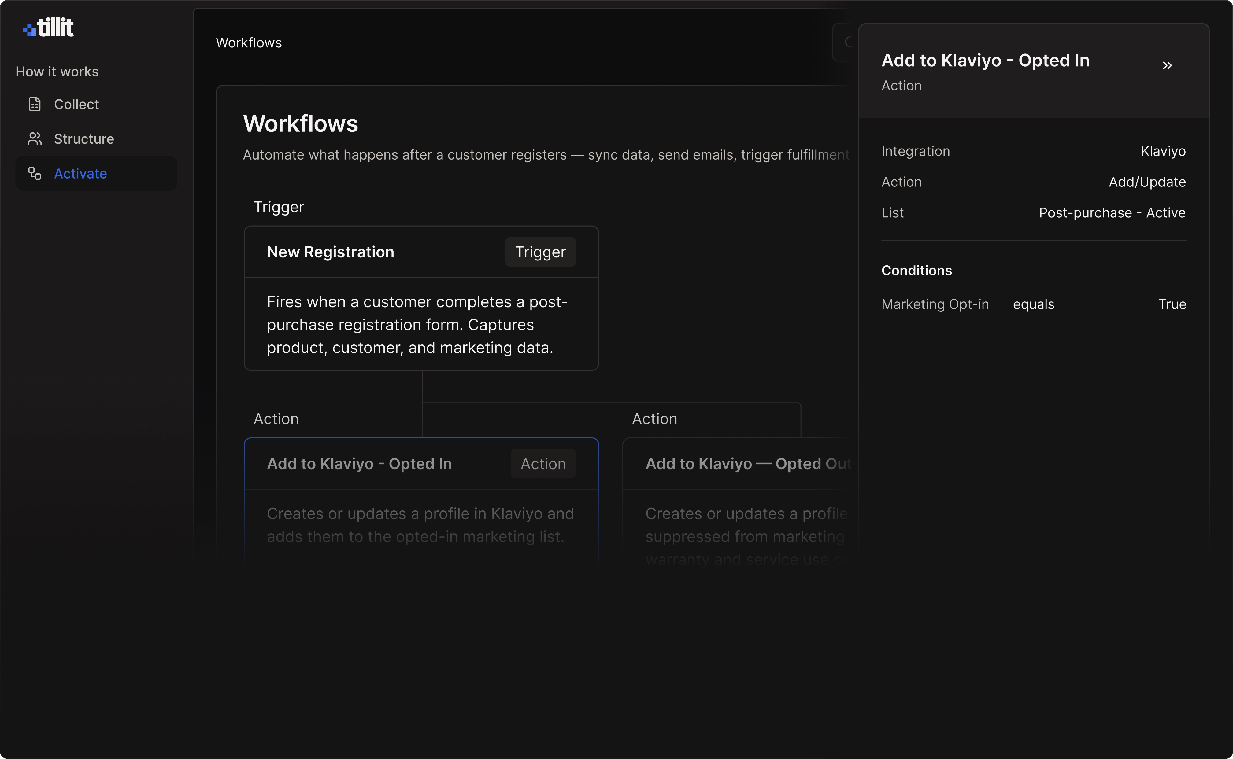 Tillit dashboard showing the Activate section with a Workflows automation builder. A 'New Registration' trigger card connects to two parallel action cards for adding customers to Klaviyo opted-in and opted-out lists. The right sidebar shows configuration details for the selected action, including integration settings, list assignment, and a marketing opt-in condition.