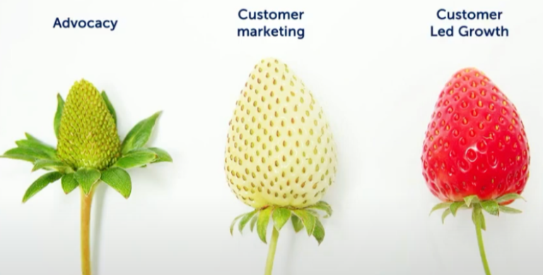 Advocacy - Customer Marketing - Customer Led Growth