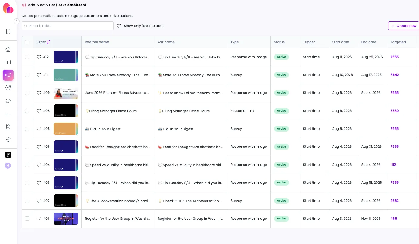 Ask dashboard. Every ask shared with advocates, managed and tracked in one place. Ask dashboard