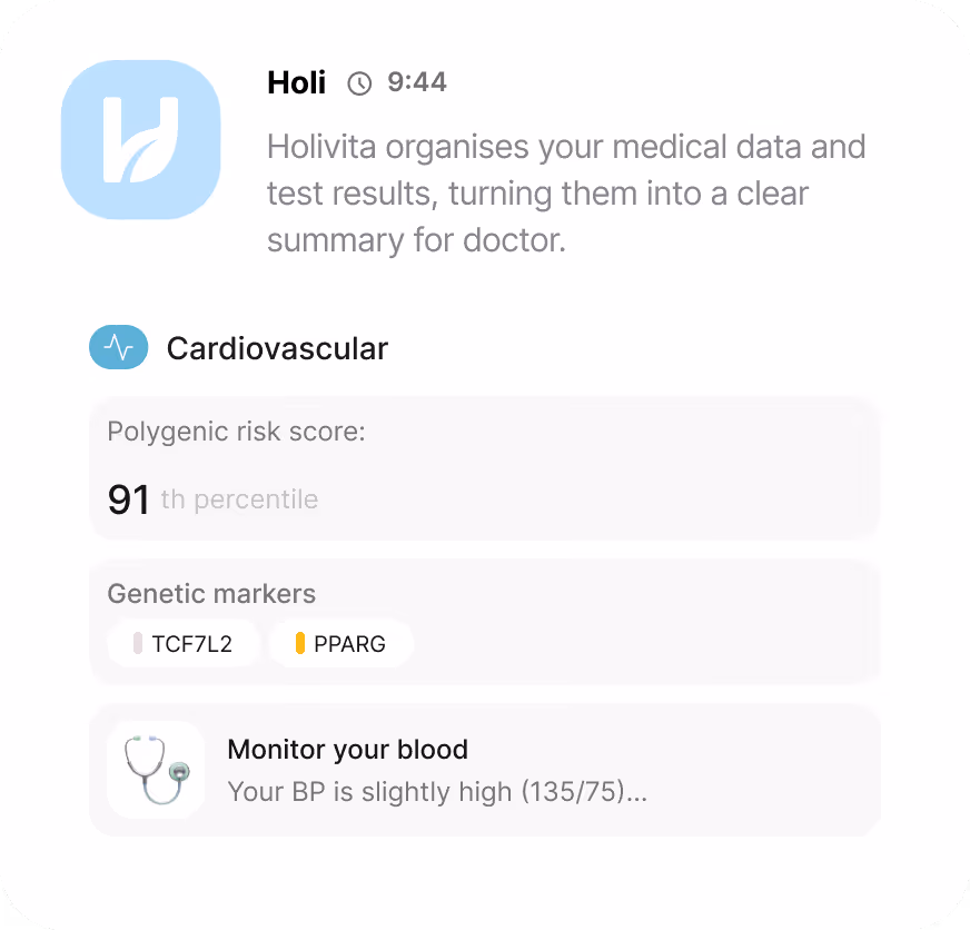 Holi app summary showing cardiovascular polygenic risk score at 91st percentile, genetic markers TCF7L2 and PPARG, and a note to monitor slightly high blood pressure (135/75).