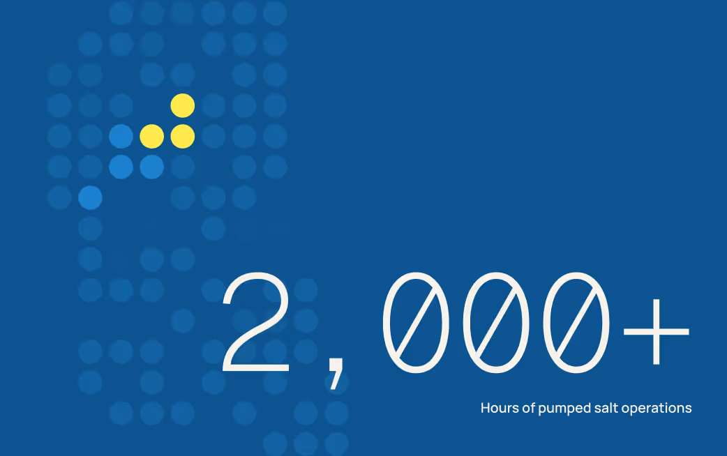 Statistics card, 2000+ hours of pumped salt operations