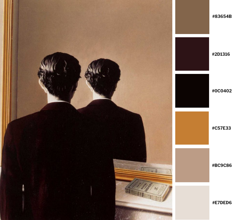 Pintura "La reproducción prohibida" del pintor surrealista belga René Magritte del 1937 con su paleta de colores.