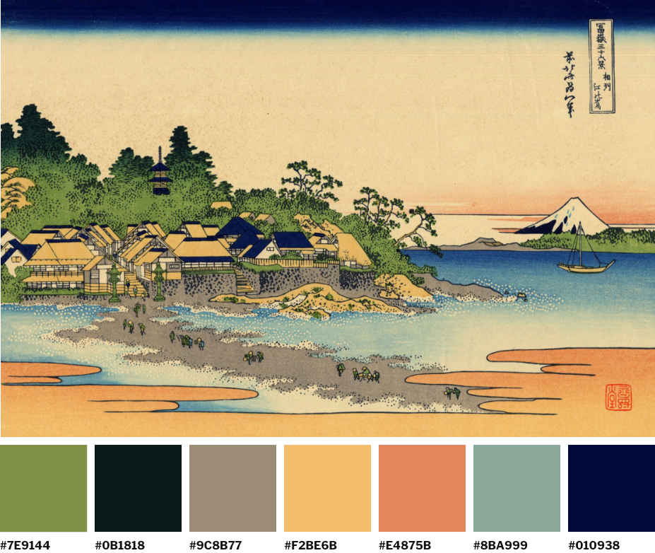 Grabado "Enoshima en la provincia de Sagami" del artista japonés Katsushika Hokusai con su paleta de colores.