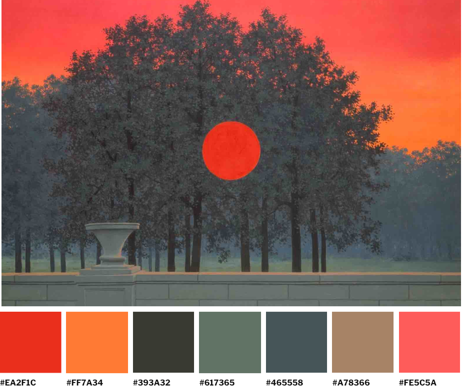 Pintura el banquete del pintor surrealista belga René Magritte del 1958 con su paleta de colores..