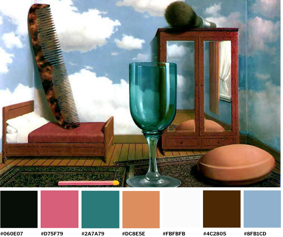 Pintura "Los valores personales" del pintor surrealista belga René Magritte del 1952 con su paleta de colores.