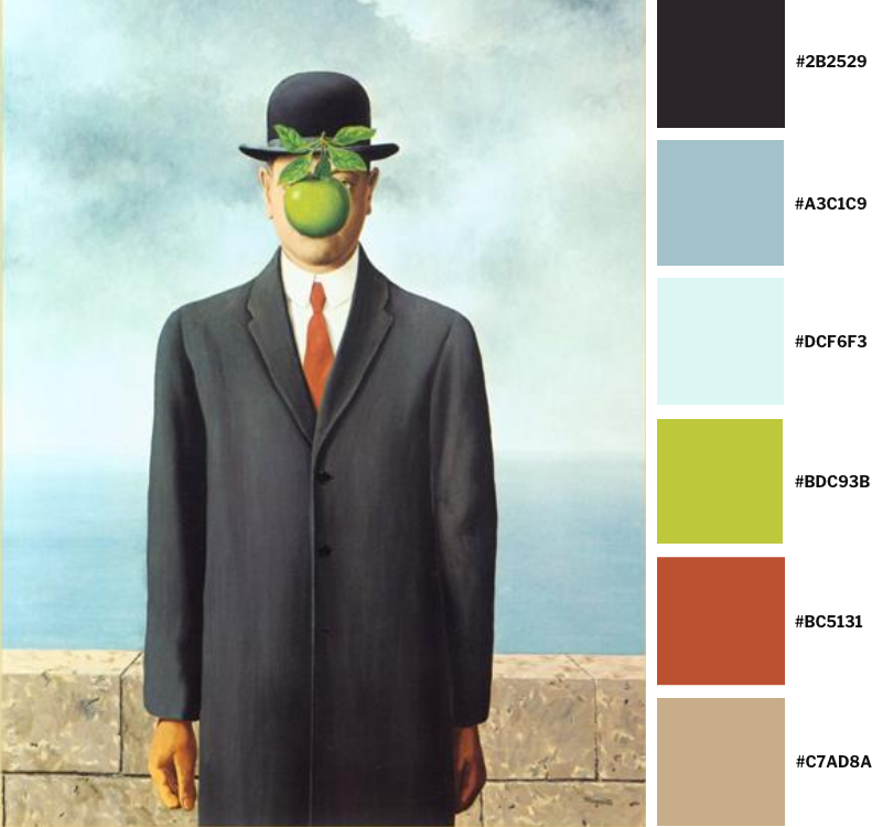 Pintura "El hijo del hombre" del pintor surrealista belga René Magritte del 1964 con su paleta de colores.