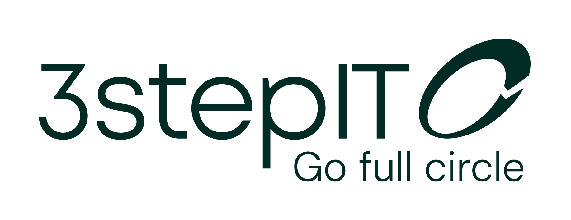 3stepIT