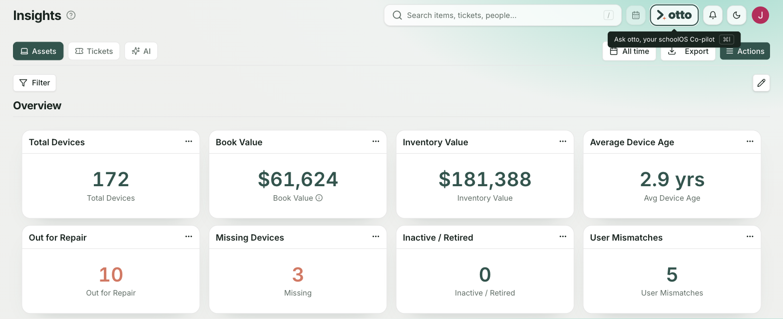 schoolOS Insights dashboard showing total devices, book value, inventory value, average device age, and devices out for repair