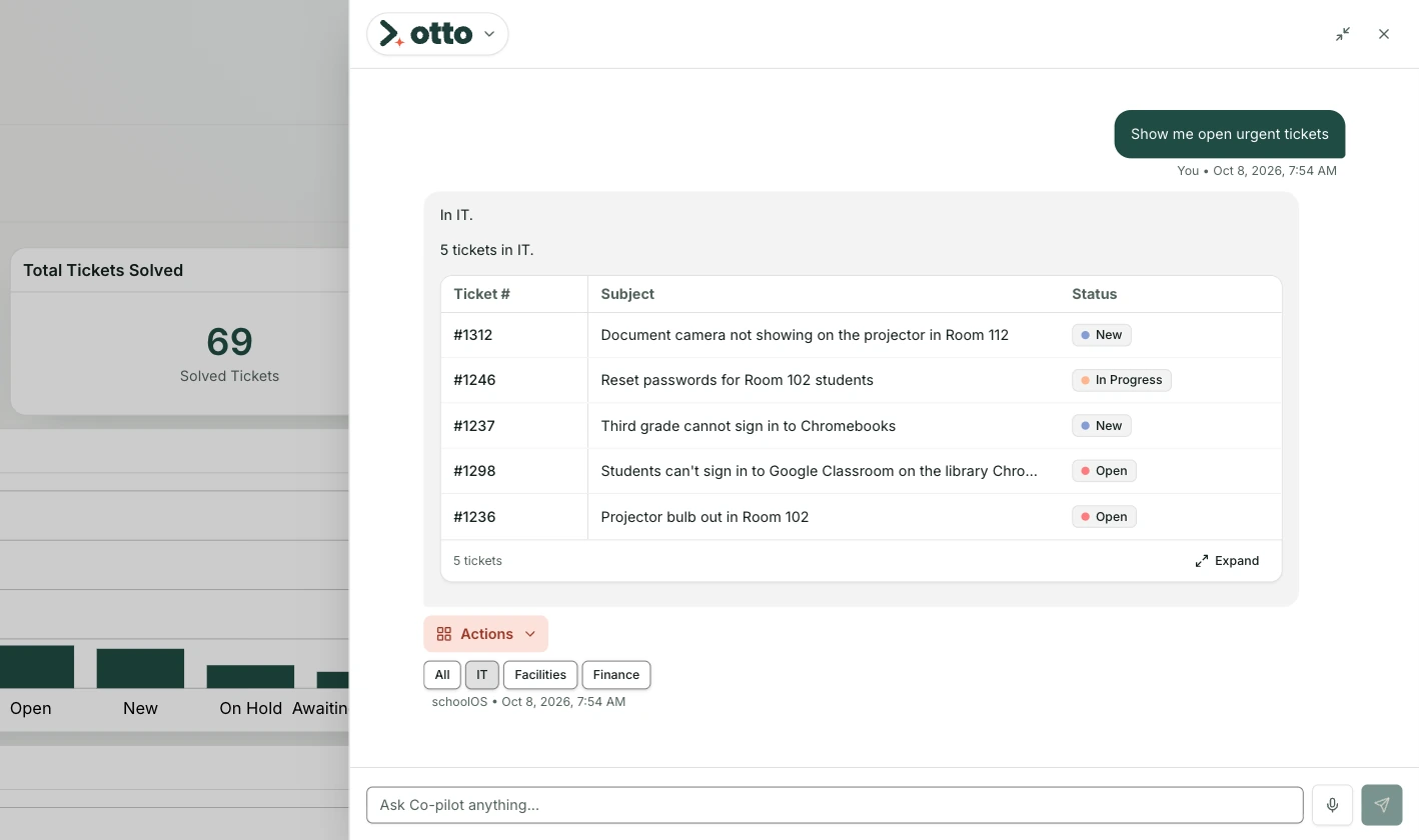 otto listing five open urgent tickets beside the ticket dashboard